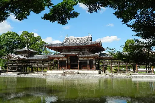 Temple bouddhiste