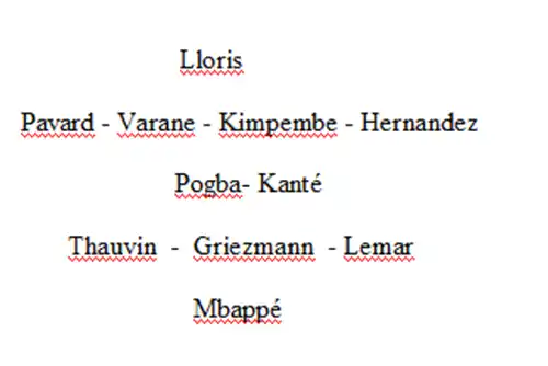 Composition des bleus en coupe du Monde